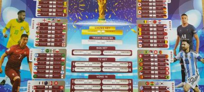My TV VNPT ĐỒNG HÀNH CÙNG WC 2022